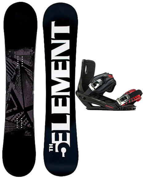 5th Element Forge /Stealth 3 Package 