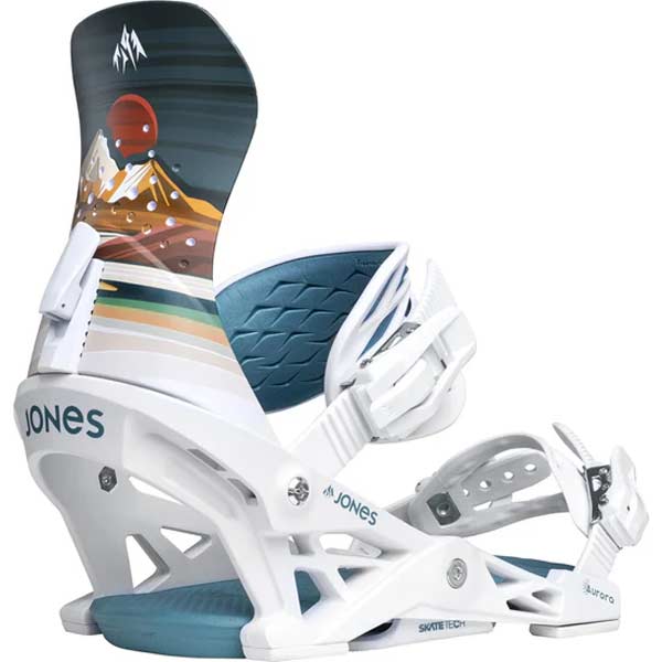 Jones Aurora Annie Brace 2026