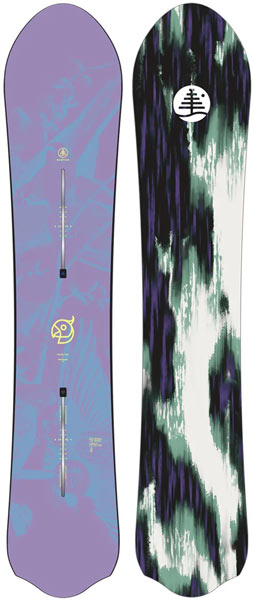 Burton Family Tree Alekesam 2026