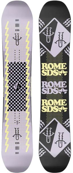 Rome Artifact 2024