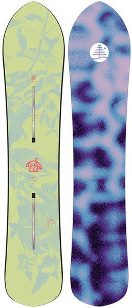 Burton Family Tree Sketch Artist 2026