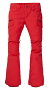 Burton Gloria Insulated Hibiscus Red