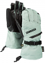 Burton Goretex Gloves Petrol