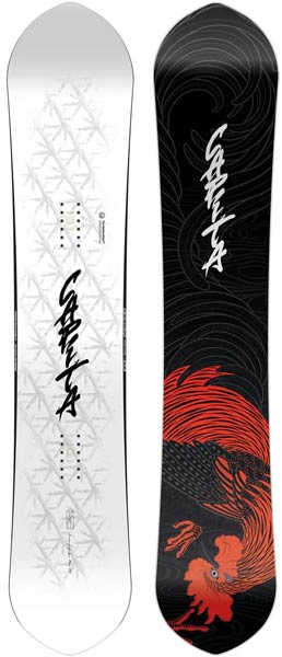 Capita Kazu Kokubo Pro 2027
