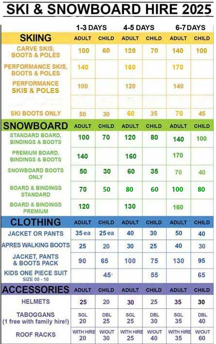 Ski Hire rates 2025